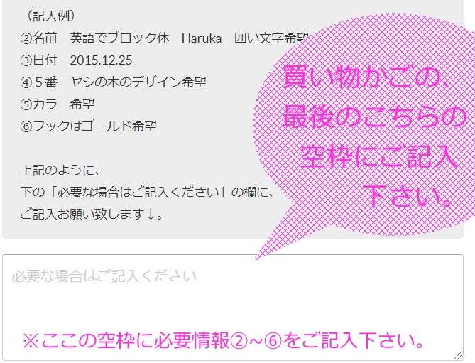 記入箇所